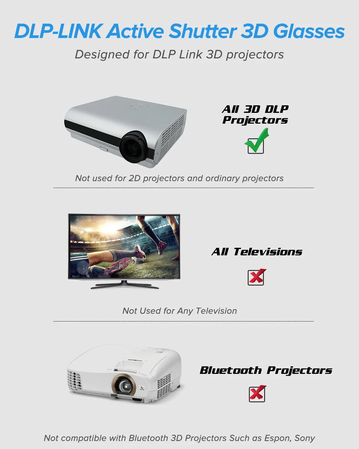 3D очки, DLP, активный затвор, 96-144 Гц, для Optoma, Acer, Home, ViewSonic — фото 1