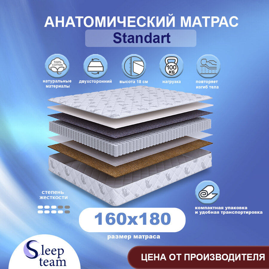 Матрас пружинный SleepTeam Standart 160х180, с независимыми пружинами, высота 20 см, двуспальный