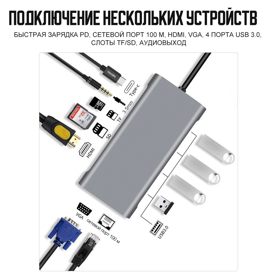 Разветвитель USB HUB, юсб разветвитель,11 в 1 хаб type-c hub, HDMI, USB 3.0, периферийные аксессуары — фото 1