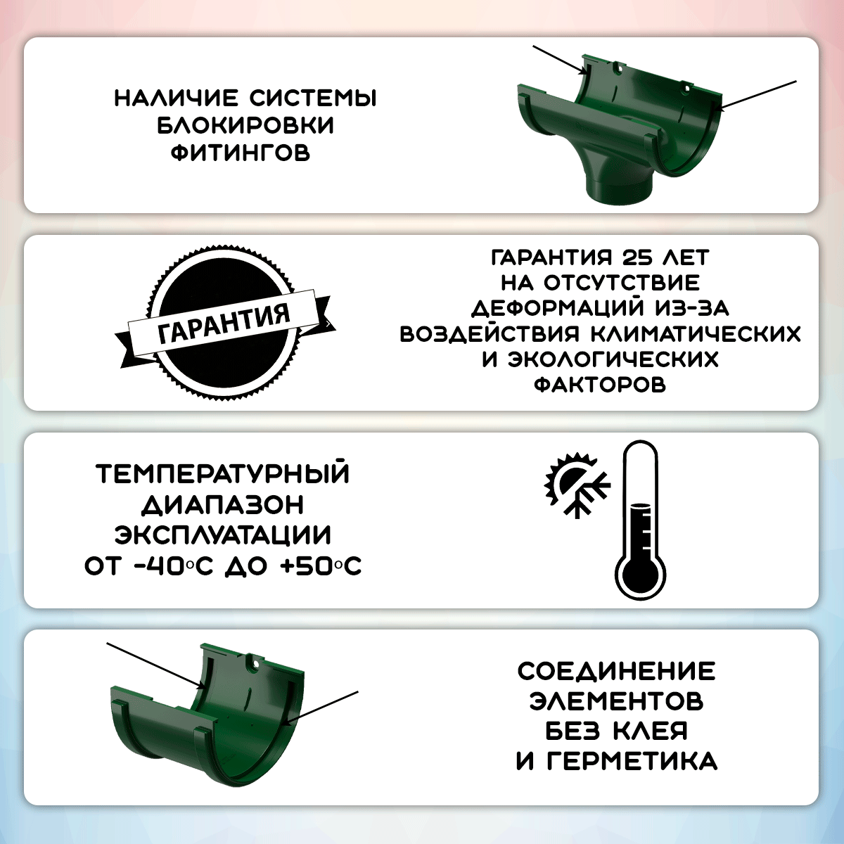 Водостоки 2 штуки желоб ПВХ Docke Standard зеленый по 1,5 метра (RAL 6005) / Дёке Стандарт