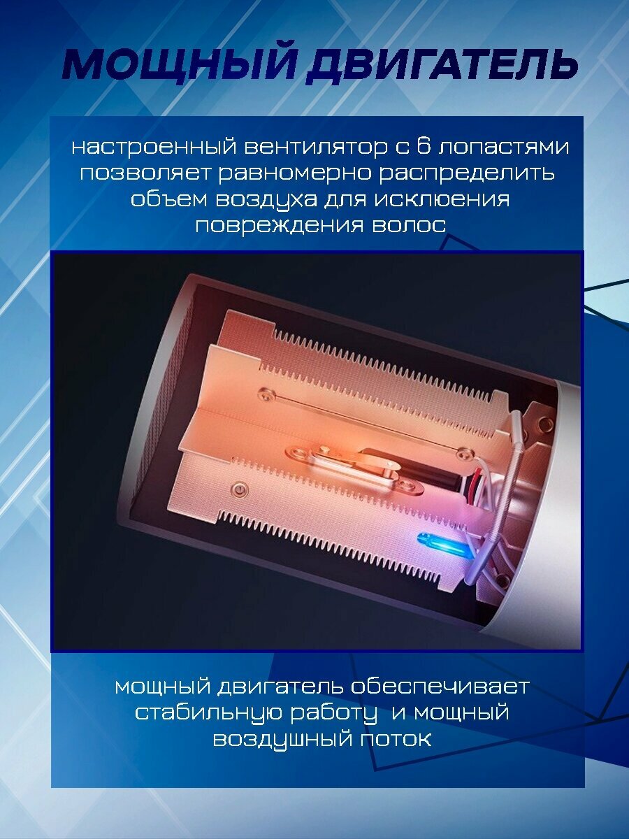 Фен Xiaomi ShowSee, мощность 1800W, 2 режима нагрева, ионизация — фото 1