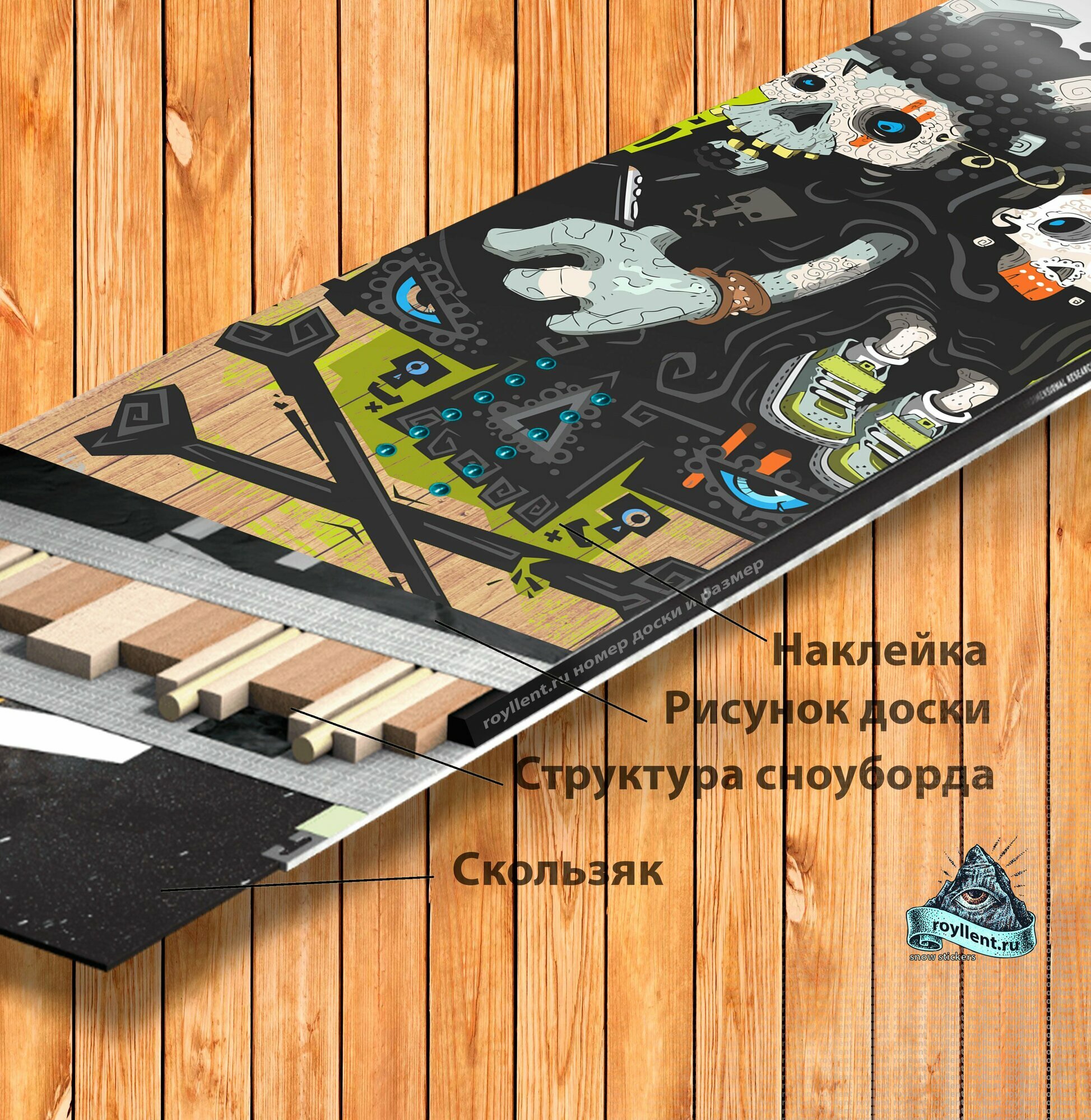 Полноразмерная наклейка на сноуборд 1700х330 — фото 1
