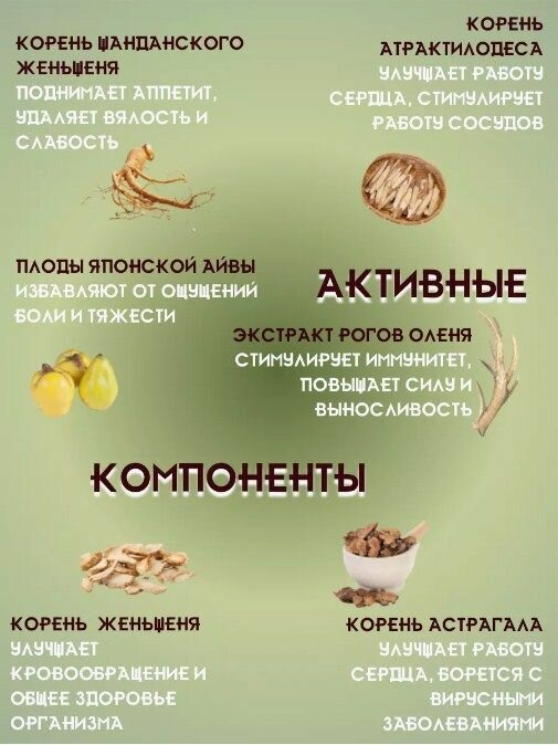 Samyun Wan для набора веса, Препарат для набора мышечной массы — фото 1