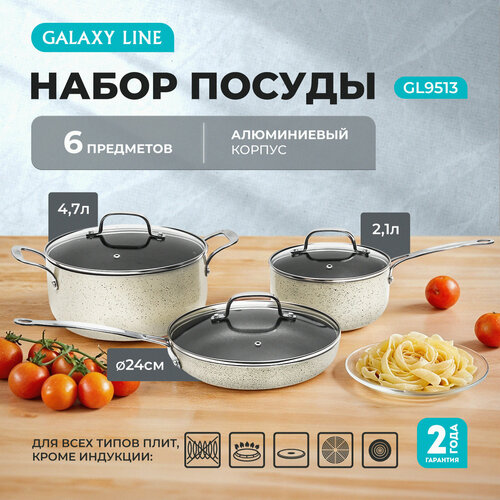 Набор посуды с антипригарным покрытием 