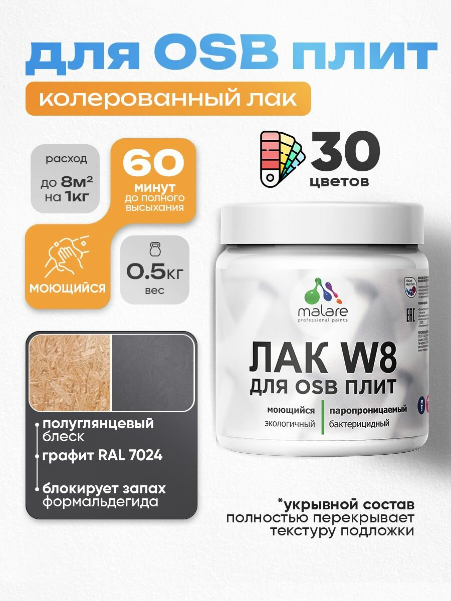 Лак колерованный укрывной для защиты ОСБ плит Malare W8 универсальный для дерева и минеральных поверхностей, паропроницаемый водный без запаха, полуглянцевый RAL 7024 графит, 0.5 кг.