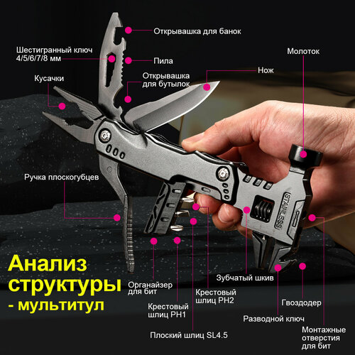 Мультитул тактический молоток, нож складной туристический, набор для выживания, ручной инструмент,16 в 1