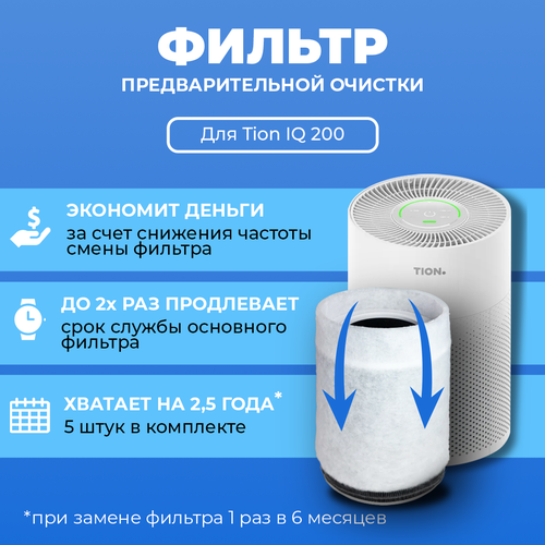 Фильтр для очистителя воздуха Tion IQ-200. Префильтр (5 шт.)