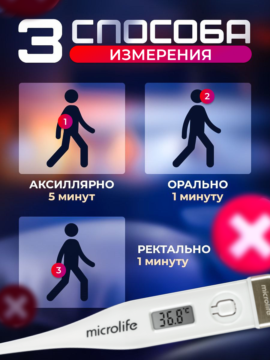 Термометры Термометр медицинский антимикробный МТ3010