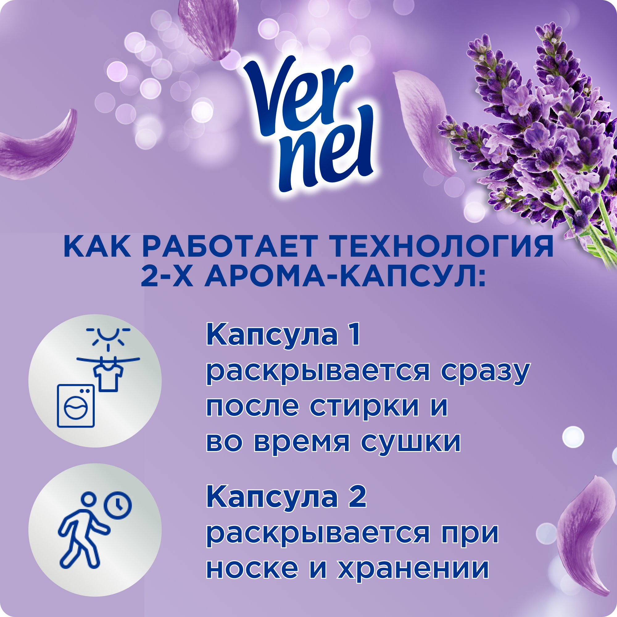 Кондиционер Vernel "Свежесть лаванды", для белья, 960мл, бутылка — фото 1