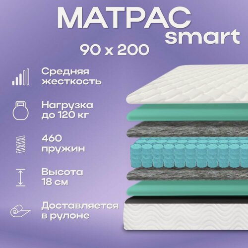 Изображение товара Matratex Матрас 90х200, независимые пружины, ортопедический, односпальный, SMART