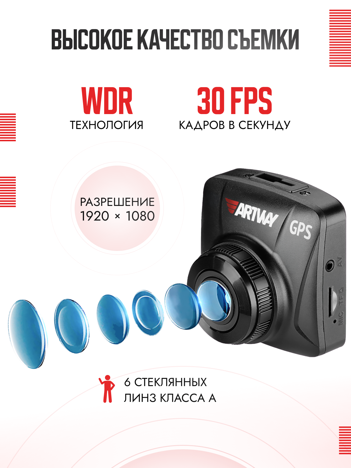 Видеорегистратор для автомобиля Artway AV-397 Full HD, GPS модуль, мониторинг парковки — фото 1