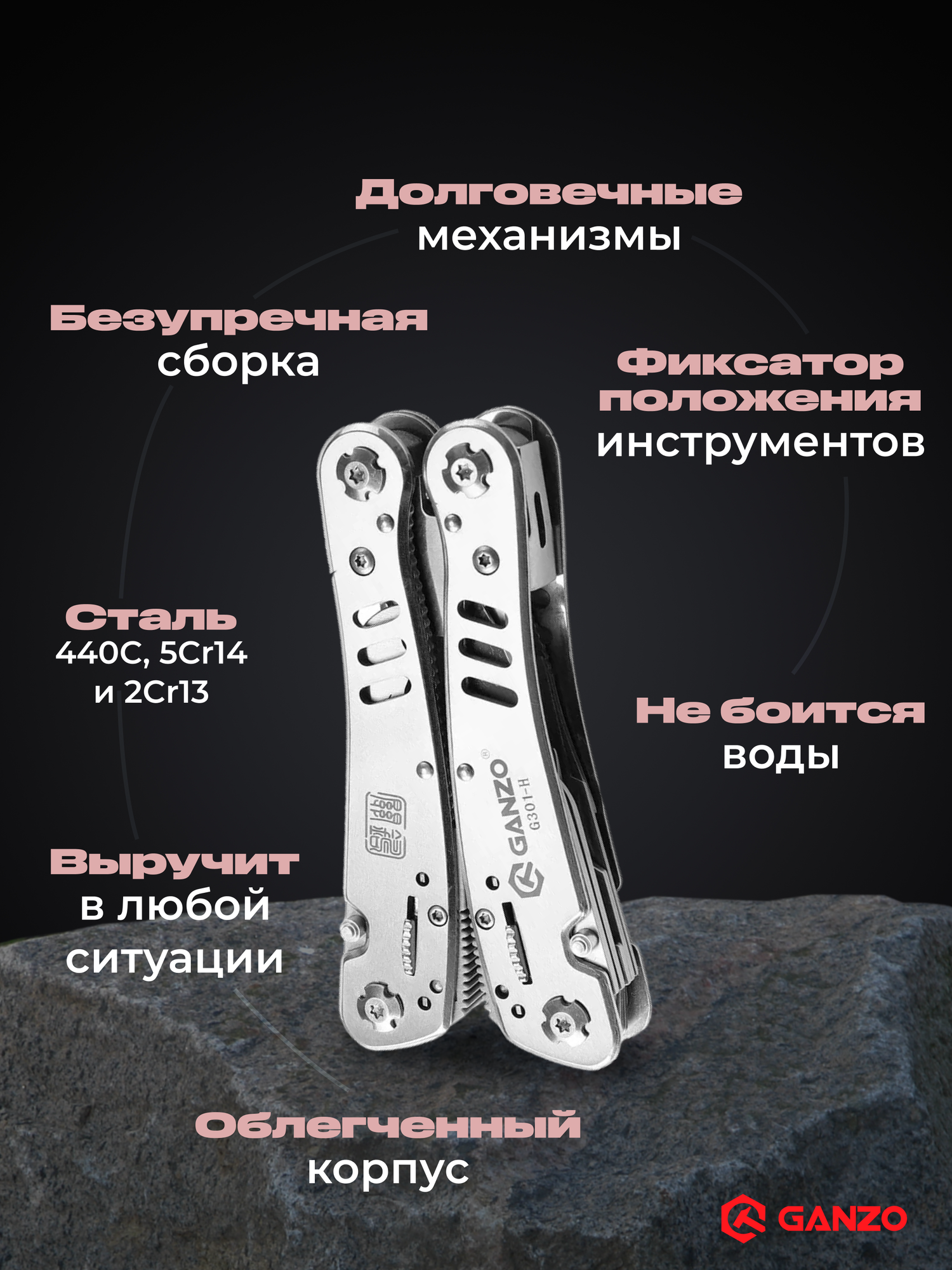 Мультитул складной Ganzo G301-Н с чехлом хромированный, пассатижи, нож, ножницы, пила — фото 1