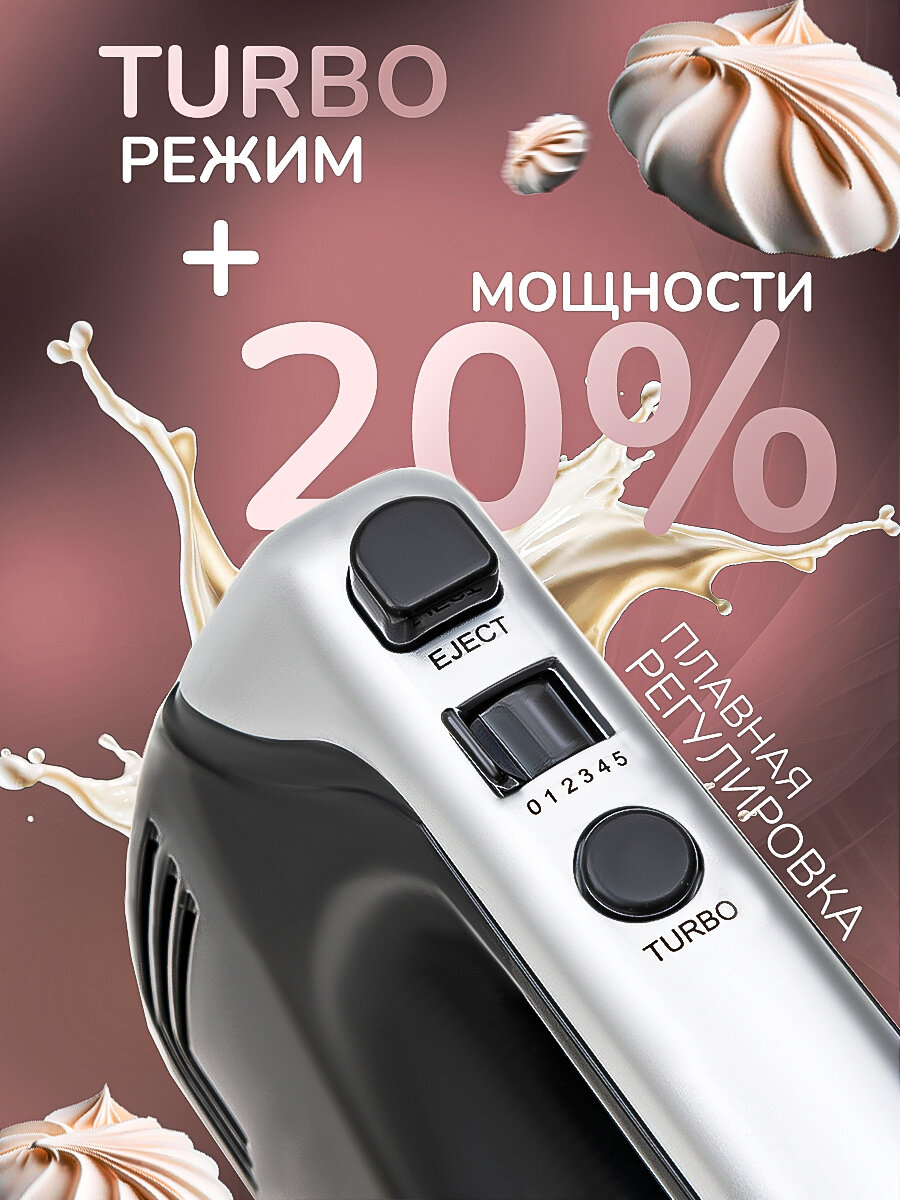 Миксер кухонный электрический ручной 400Вт 3 вида насадок 5 скоростей MANYA SM1151BK — фото 1