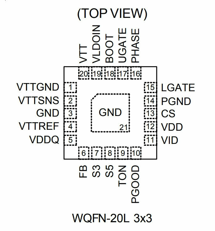 Микросхема RT8231AGQW 24=