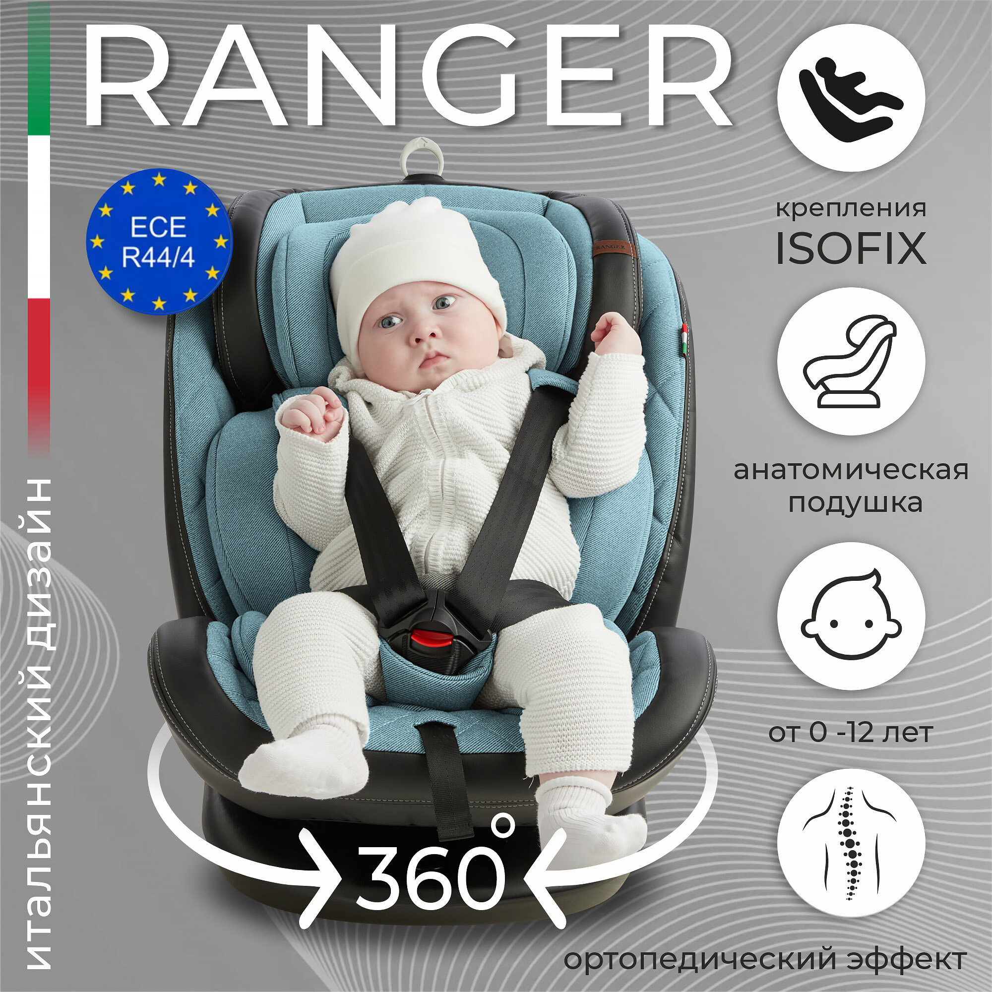 Автокресло поворотное группа 0123 (0-36) Sweet Baby Ranger 360 Isofix Black/Blue