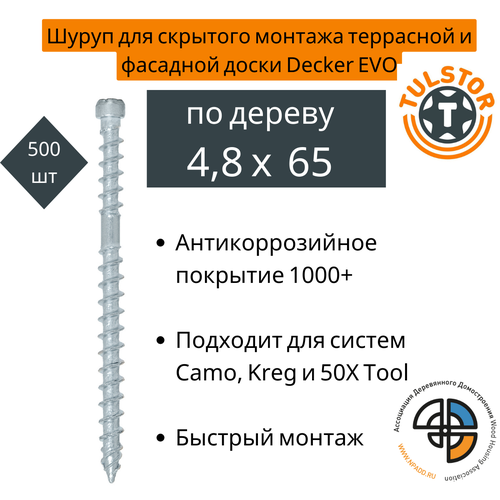 Саморез для скрытого монтажа террасной и фасадной доски 4.8х65 мм Decker EVO, антикоррозийное покрытие 1000+ , TX15, 500 штук скрытое крепление для террасной доски twin