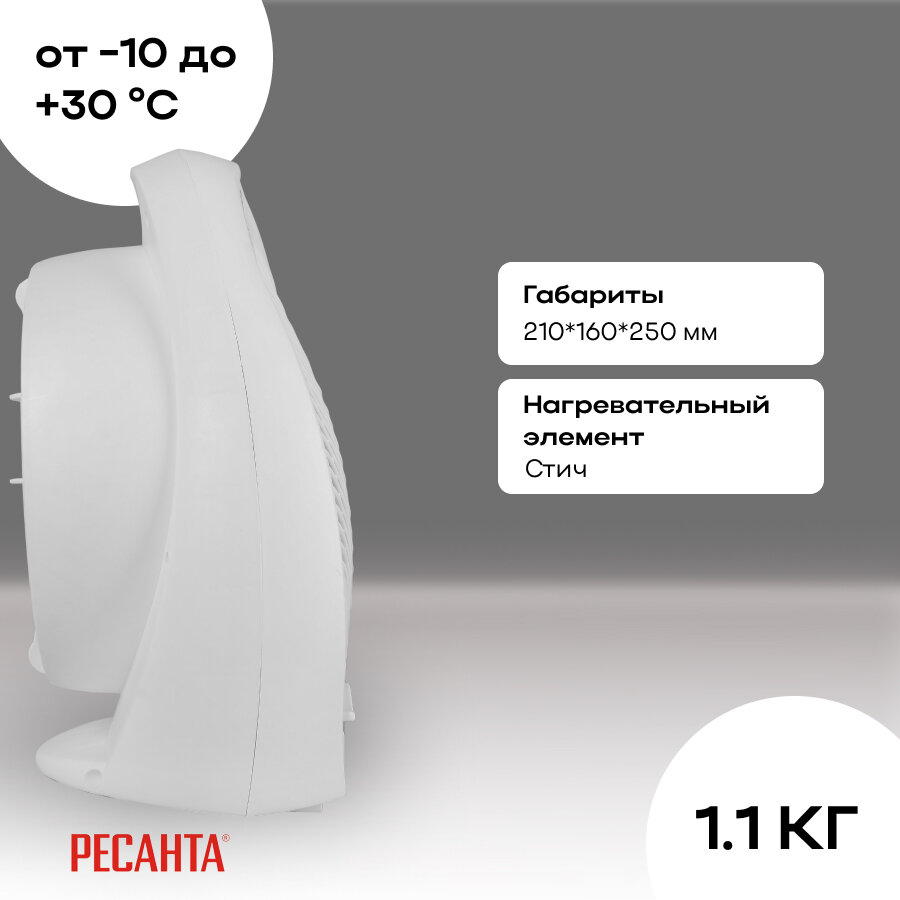 Тепловентилятор Ресанта - фото №13