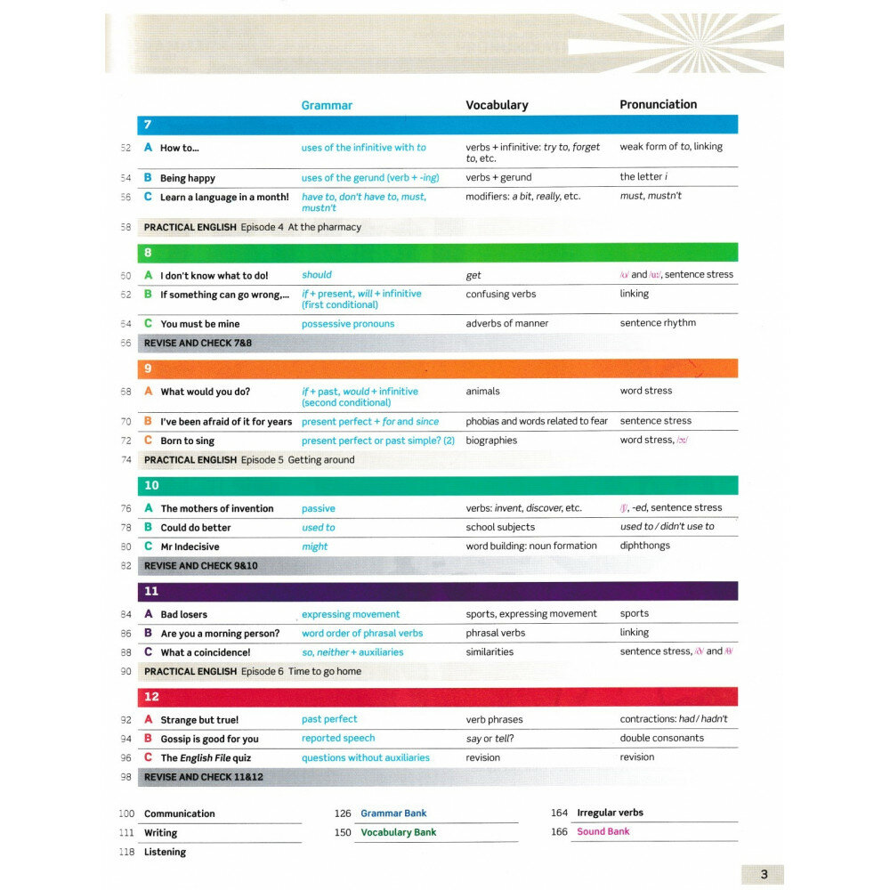 English File Third Edition Pre Intermediate Student Book - фото №11