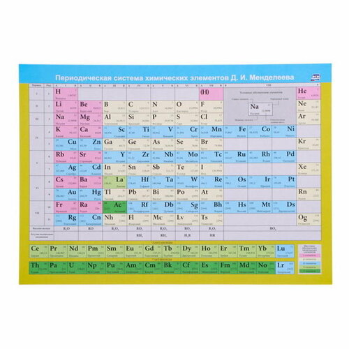 Плакат Периодическая система химических элементов Д. И. Менделеева А4, 50 шт. периодическая система химических элементов д и менделеева таблица растворимости кислот оснований солей в воде и цвета вещества лист а5