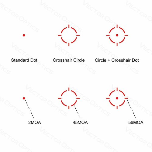 фото Коллиматор vector optics scrapper 1x25 solar, закрытого типа, mrs, красная, 8+2nv, на weaver, ip67, 190г scrd-sm46