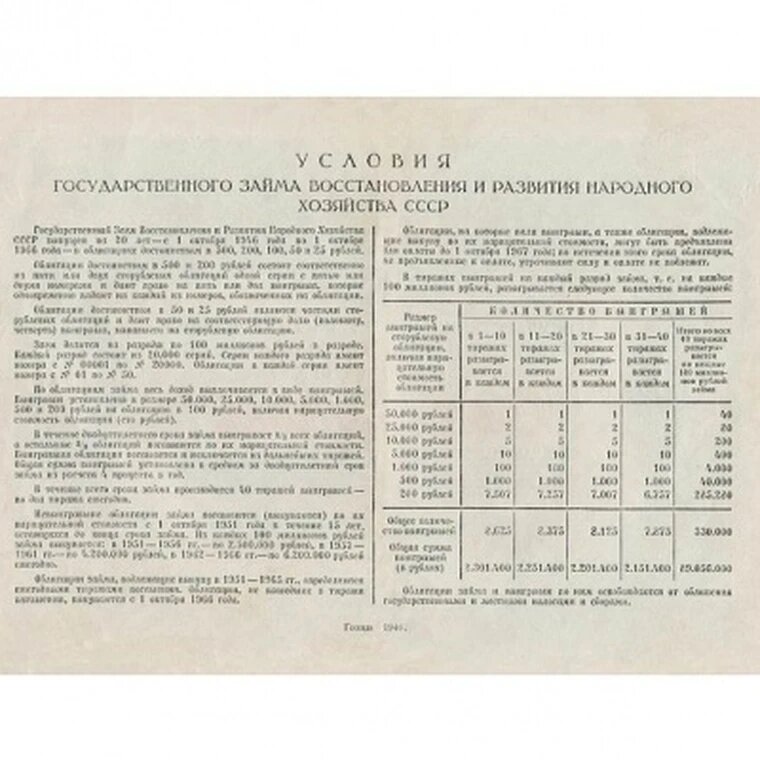 Облигация на сумму 100 рублей 1946 года гос займы СССР сувенирная копия с водяными знаками, банкноты и купюры редкие коллекционные — фото 1