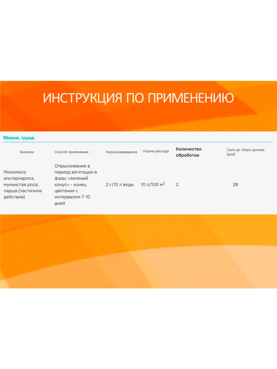 Препараты От Болезни Паркинсона Средство Хорус Avgust от болезней на семечковых и косточковых плодовых культурах, 2 г