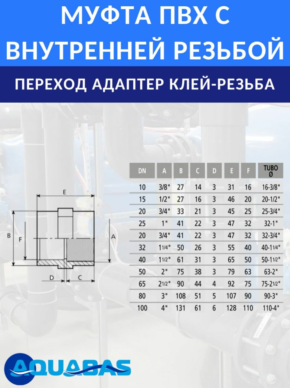 Переход ПВХ D32-1" ВР (клей-резьба) CORAPLAX, муфта переходная — фото 1