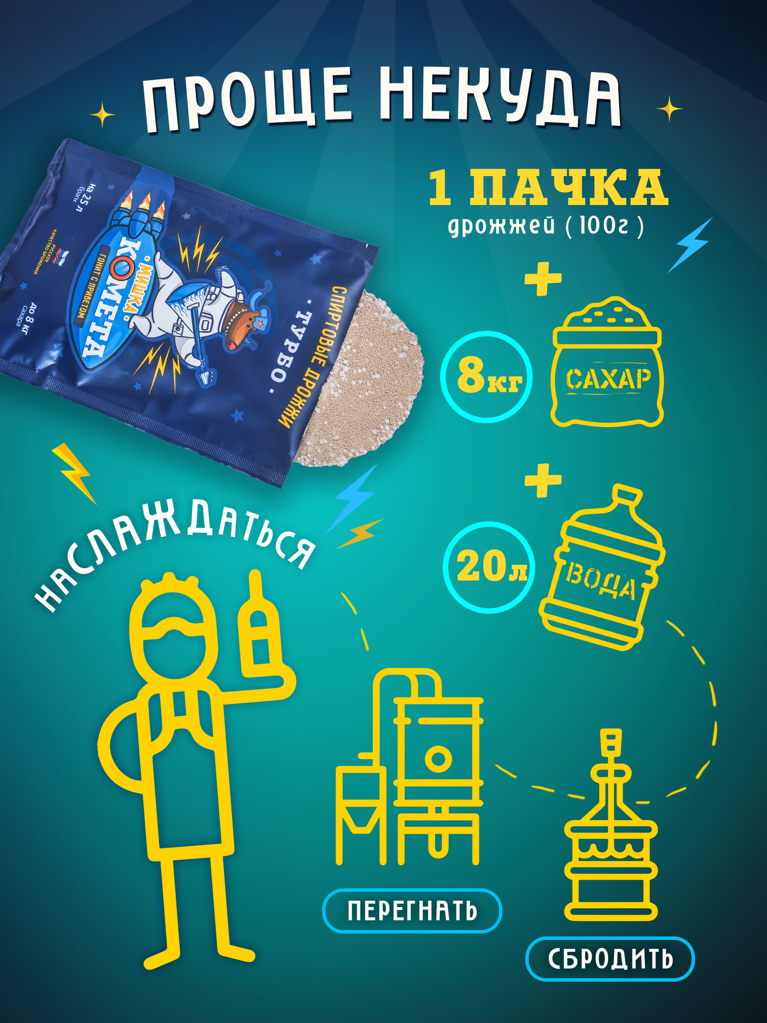 Дрожжи спиртовые турбо для самогона Мишка гонит "Комета", 100 г, 10 шт — фото 1