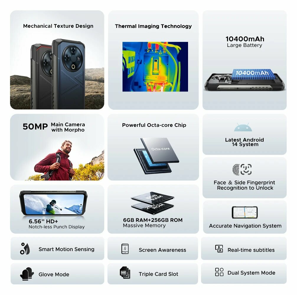 Смартфон Doogee Fire 6, 6/256ГБ, Глобальная версия, Голубой — фото 1