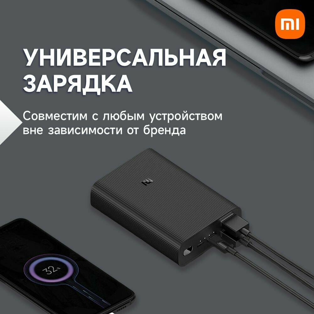 Пауэрбанк Xiaomi Mi Power Bank 3 Ultra Compact 10000 мАч с быстрой зарядкой и дополнительным кабелем Fast Charge — фото 1