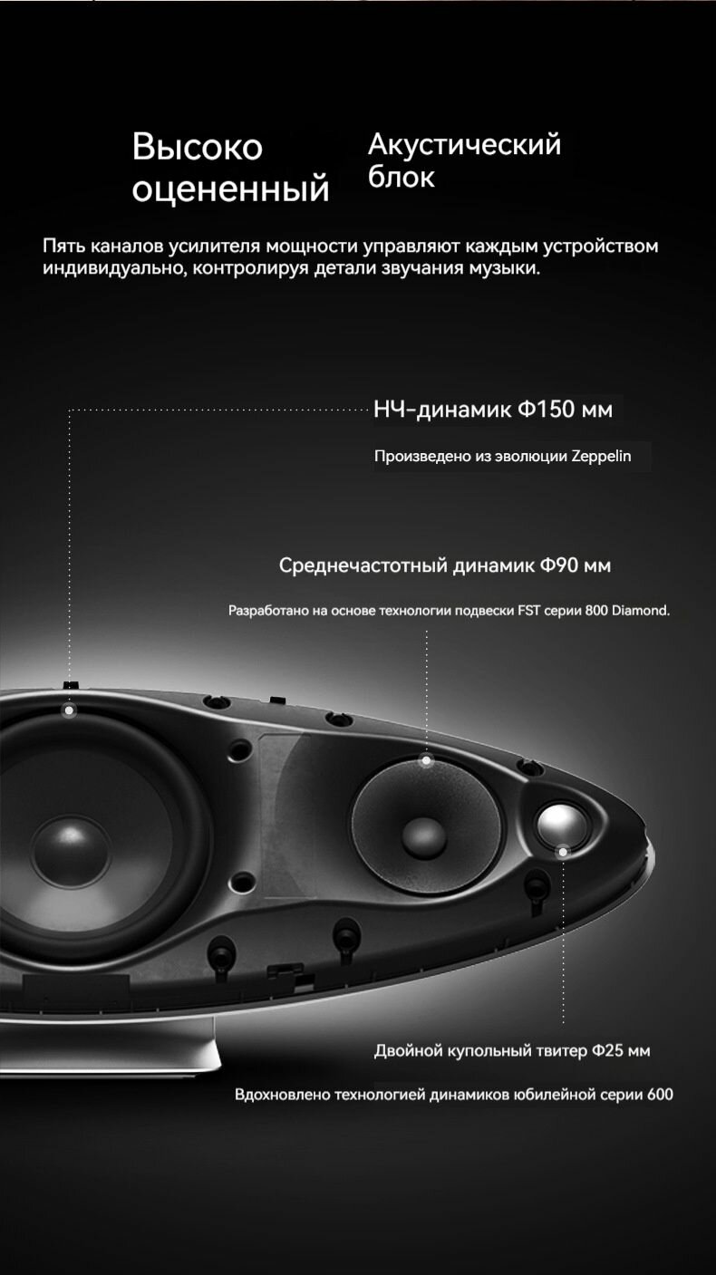 Умная колонка, Bowers & Wilkins (B&W) Zeppelin Wireless Bluetooth HIFI, черный — фото 1