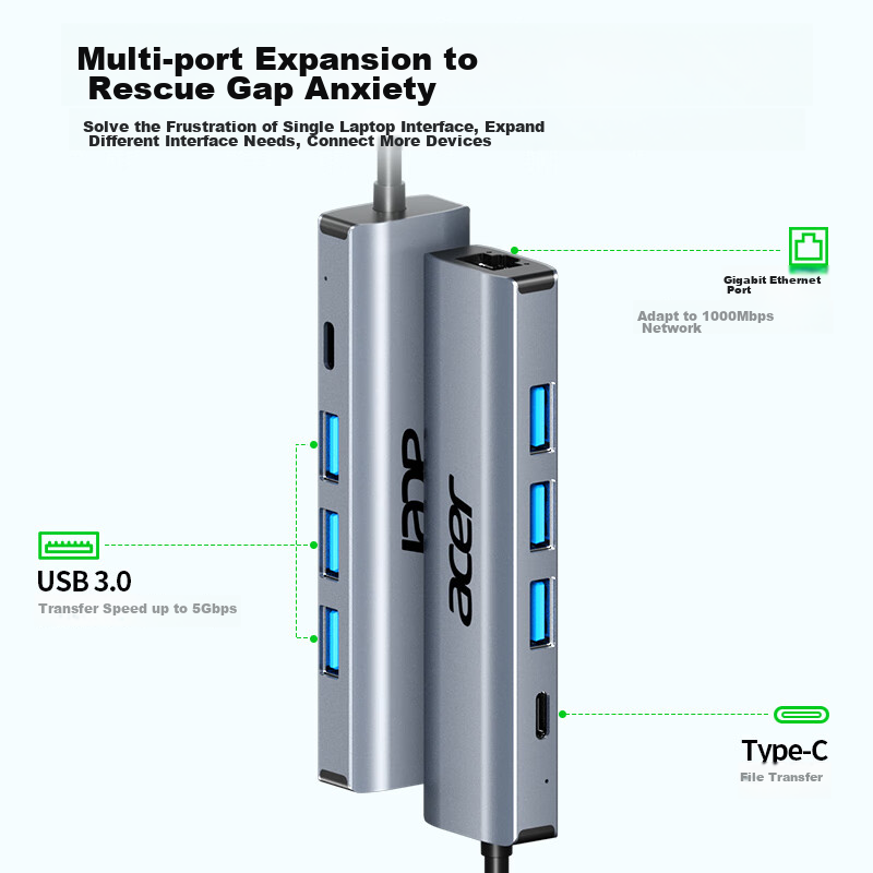 Acer Type-C Expansion Dock, USB3.0 Hub, Gigabit Ethernet Adapter, Network Cable Converter, RJ45 Adapter, Desktop Expansion