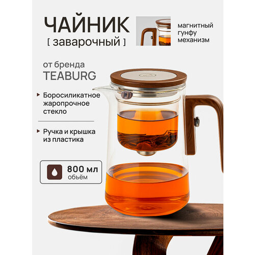 фото Чайник заварочный гунфу типот teaburg premium из боросиликатного стекла, 800 мл cfpress