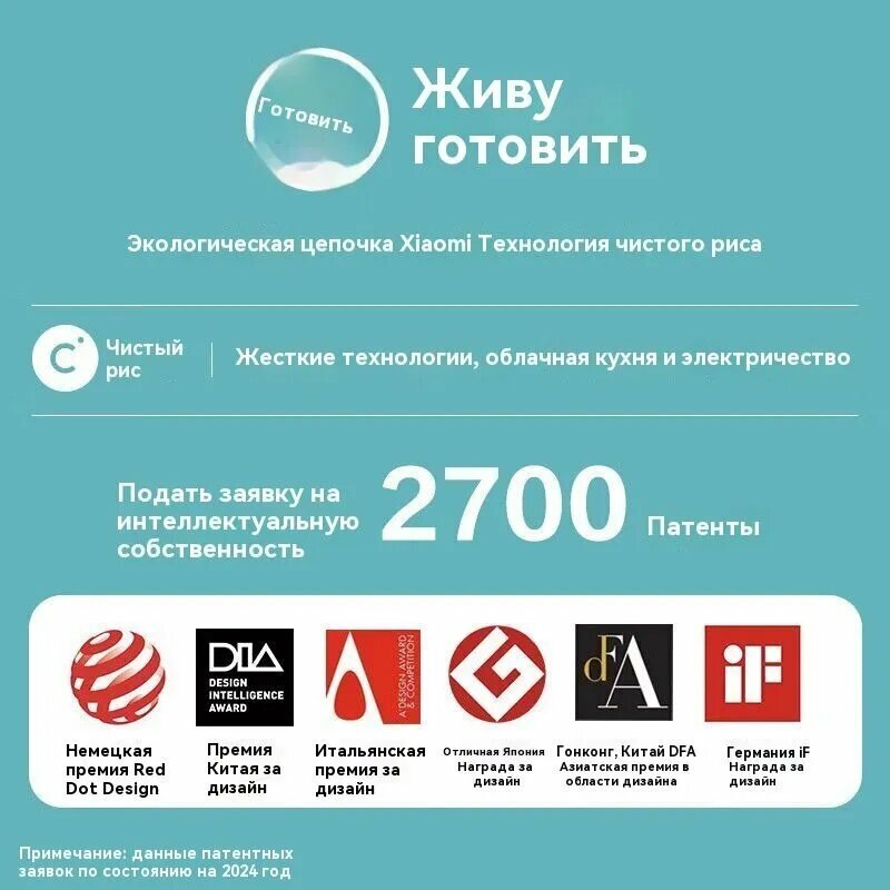 Изображение Xiaomi Сковорода Кастрюля, с крышкой, с фиксированной ручкой