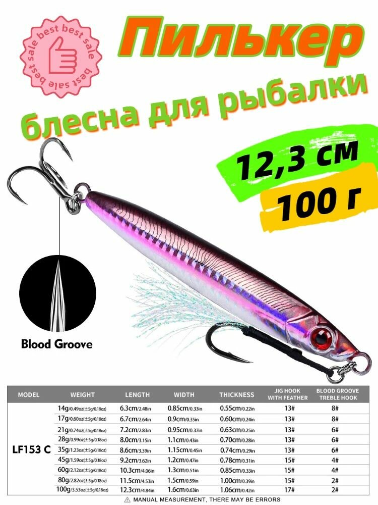 Пилькер блесна для рыбалки на щуку, жереха, окуня, судака /100 гр / 12,3 см