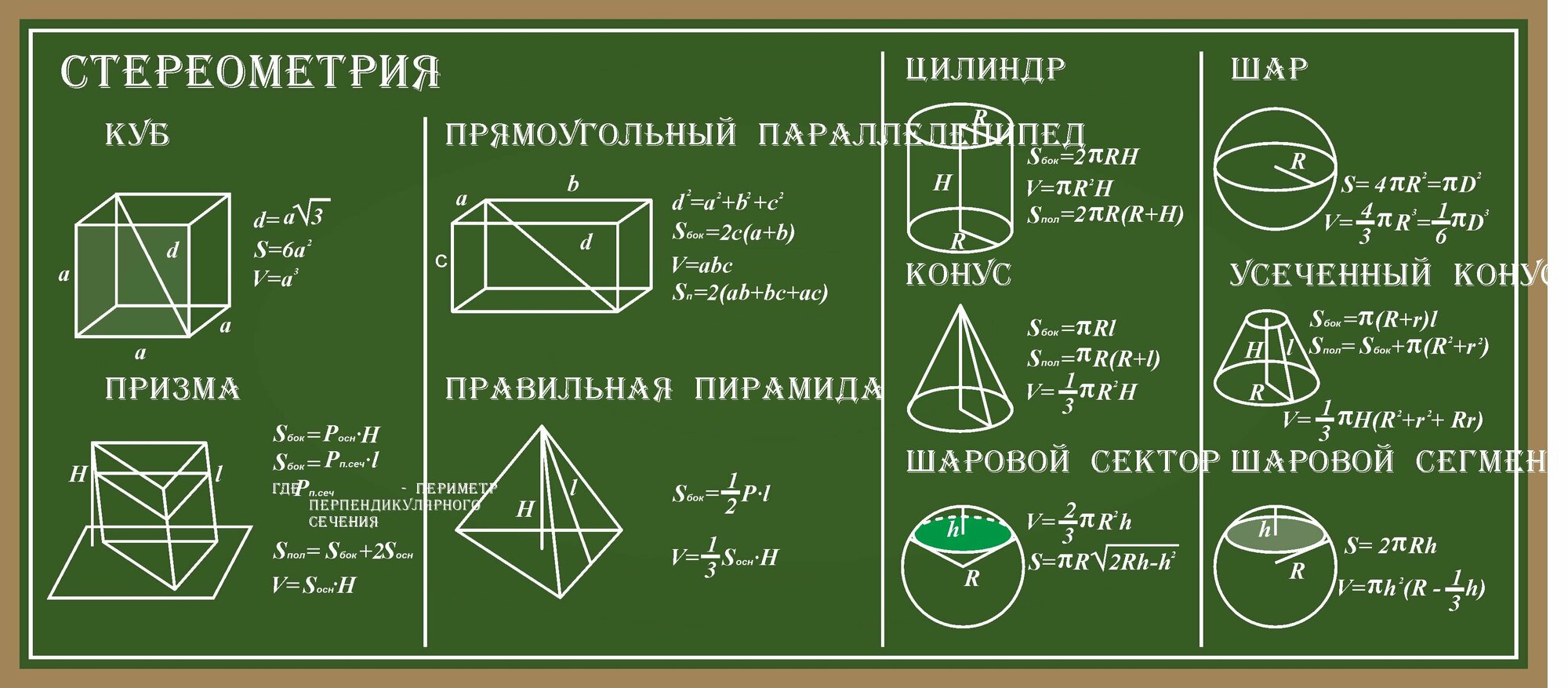 Информационный стенд для школы "Стереометрия" (900х400мм)