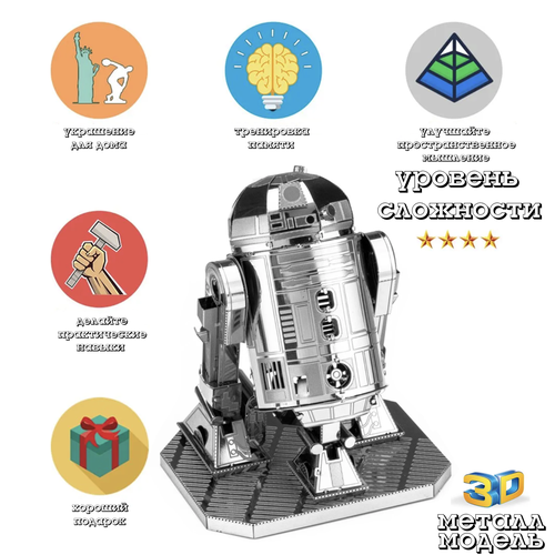 3D модели из металла, R2-D2, модель робота