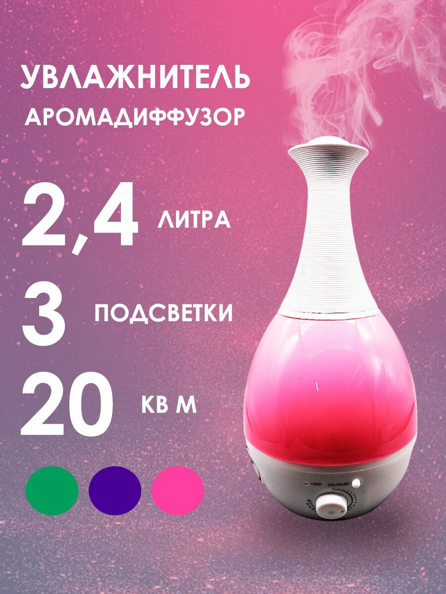 Увлажнитель-аромадиффузор 2,4 л