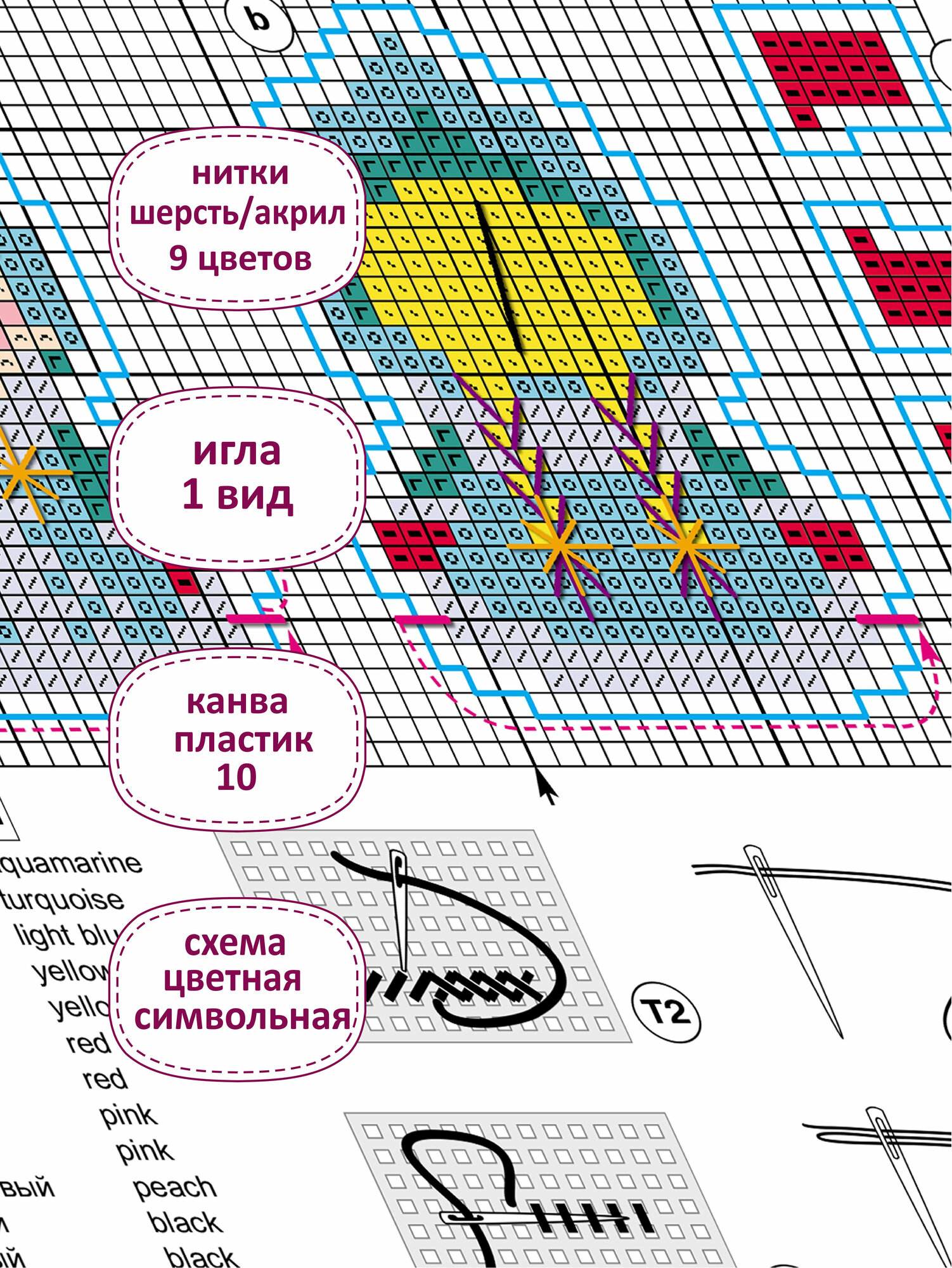 Набор для вышивания крестом Риолис, вышивка крестиком Новогодняя игрушка "Снегурочка", 5,5*8см, 1539АС