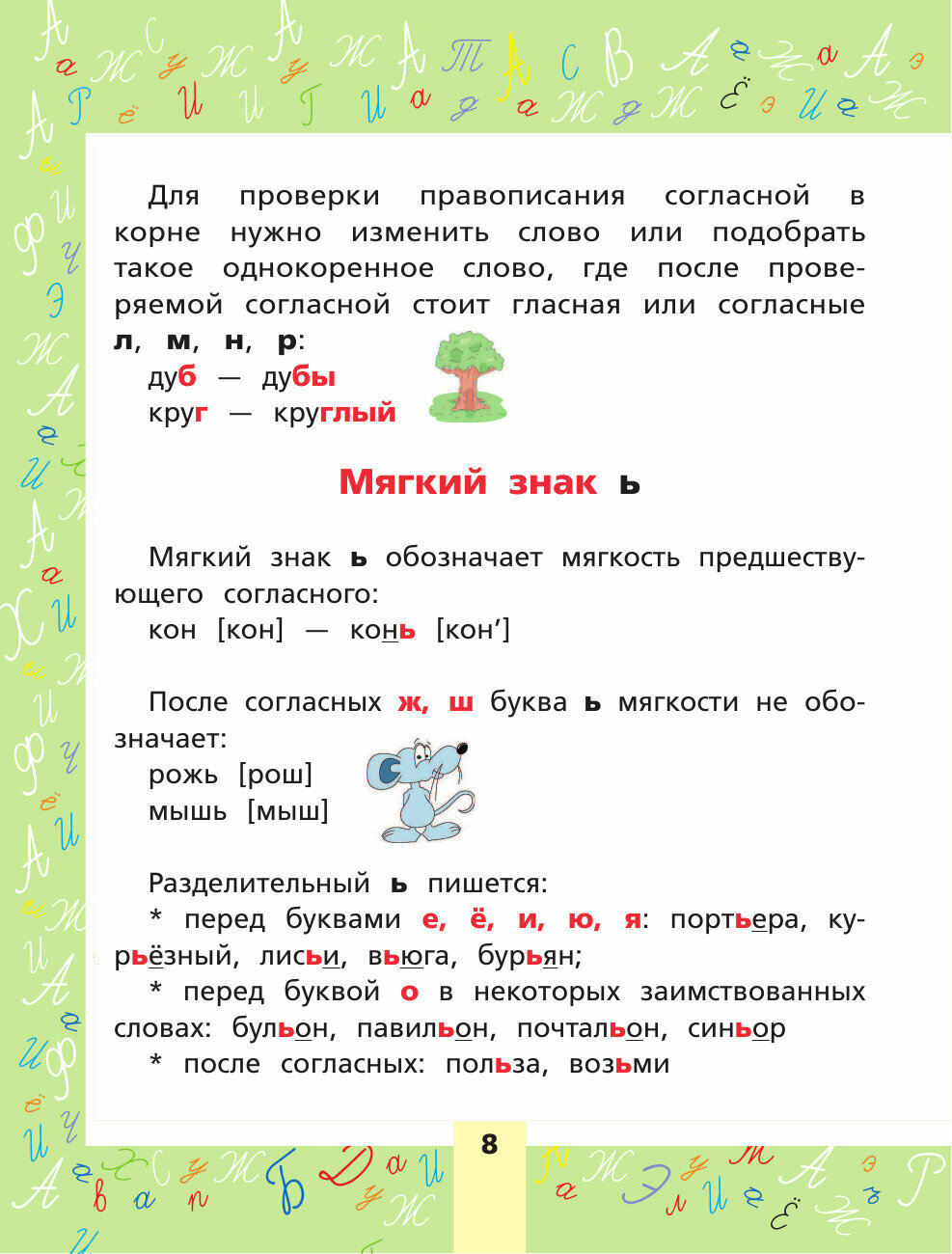Русский язык. Всё самое нужное для начальной школы - фото №11