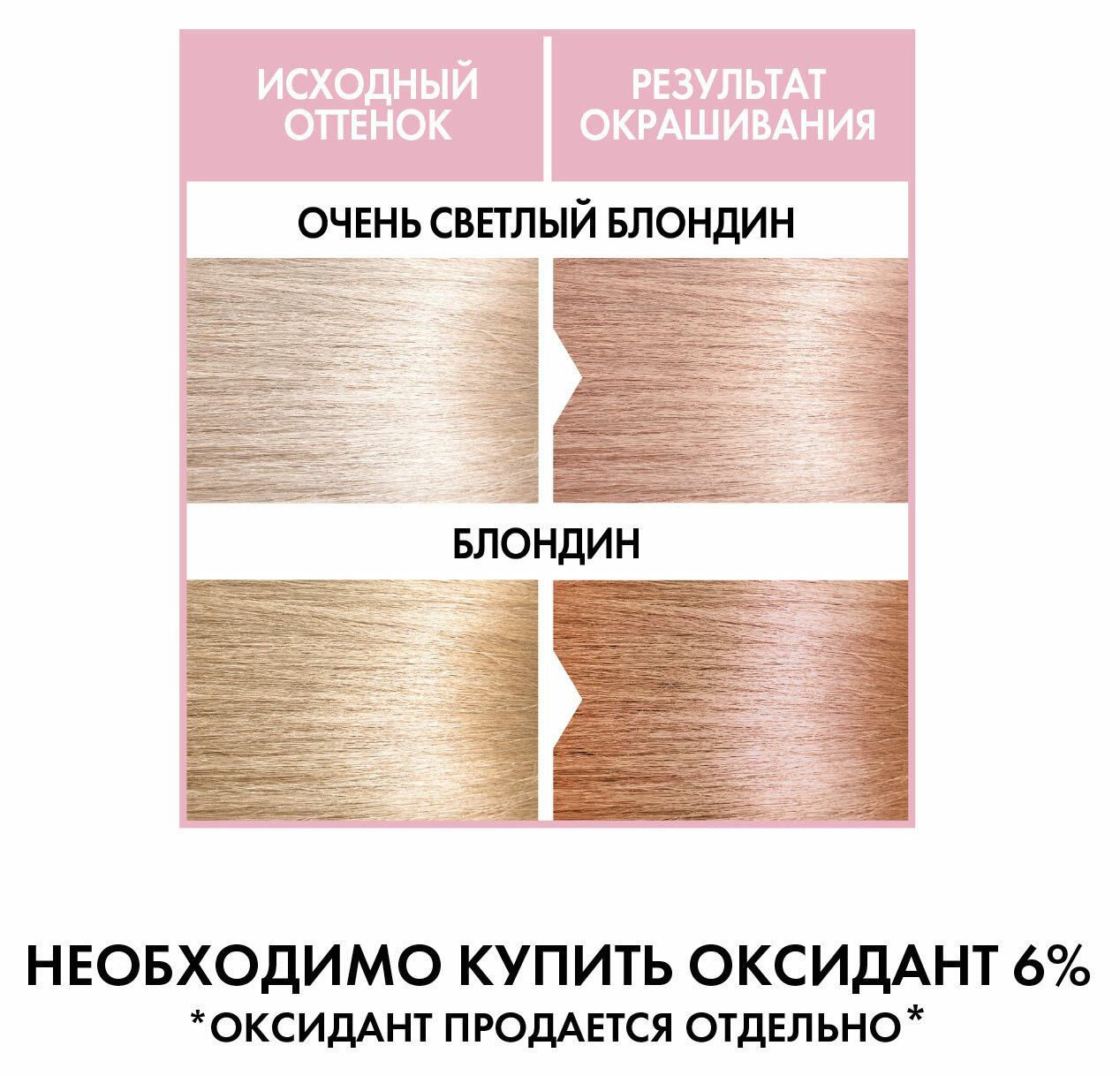 Крем-краска стойкая для волос Concept Fusion 10.8 Fusion Клубничный блонд Strawberry Blond, 100 мл - фото №17