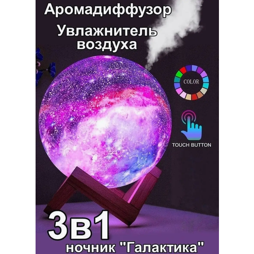 Увлажнитель воздуха для дома Галактика Ночник-увлажнитель аромадиффузор галактика Miralda_Shop 198700₽