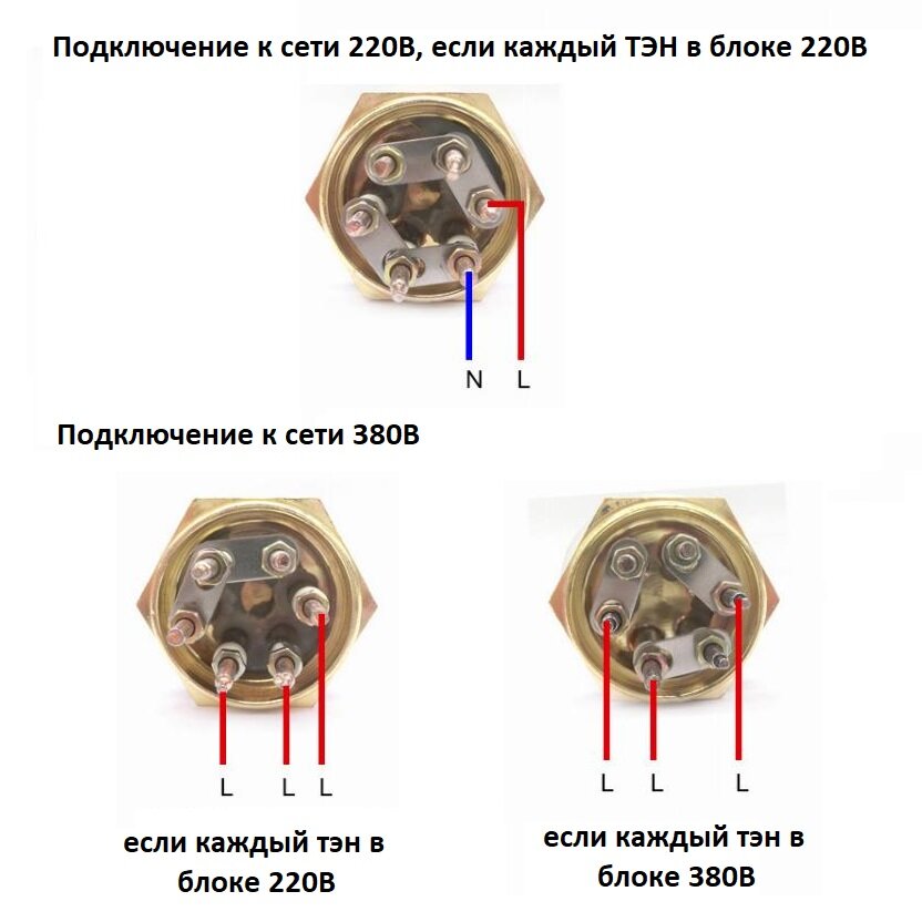 Блок ТЭН 6 кВт G 1 1/2" ТЭНБ-6 Теплодар-Новотон 285 мм (часть которая вкручивается)