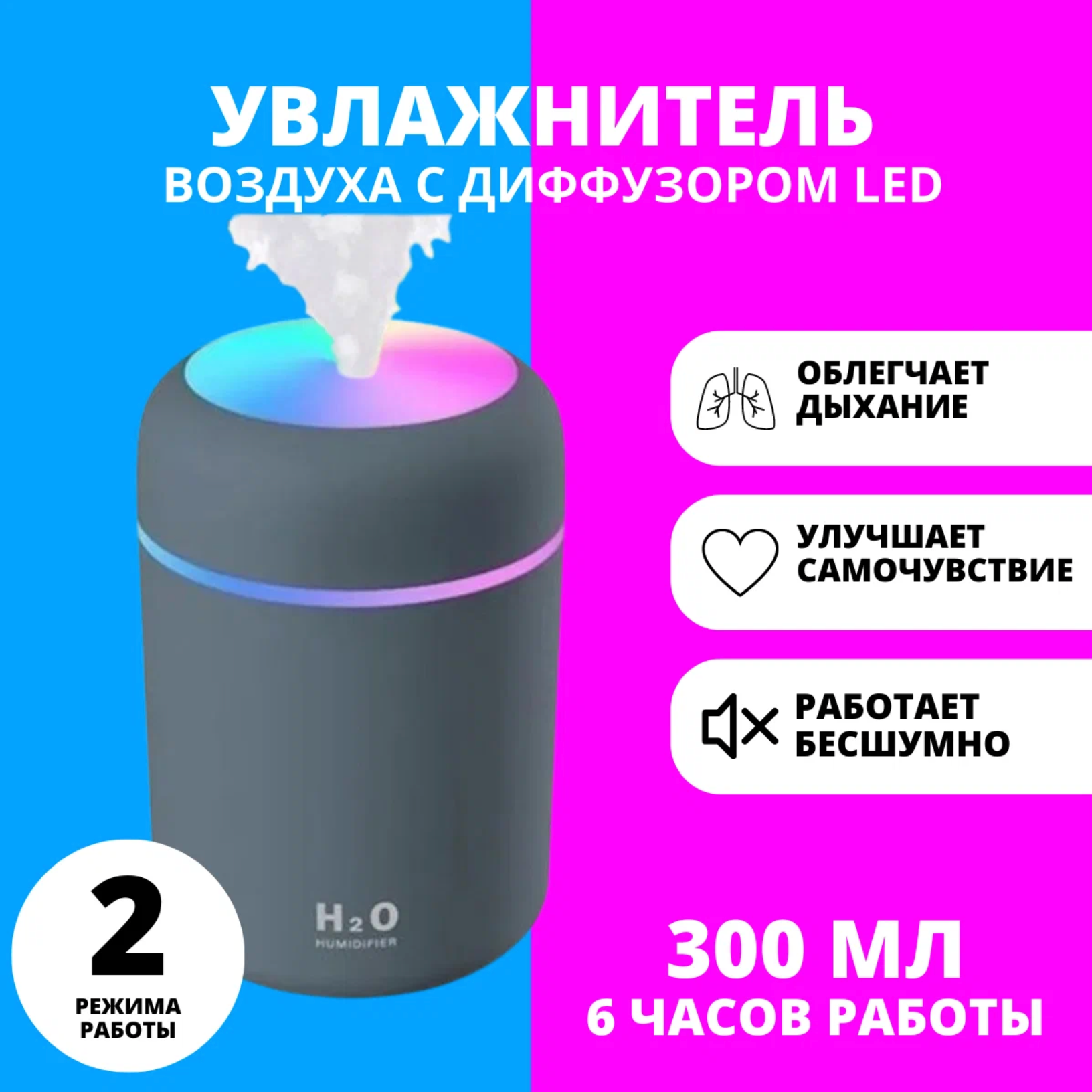 Аромадиффузор-ночник USB Colorful Humidifier H2O, серый