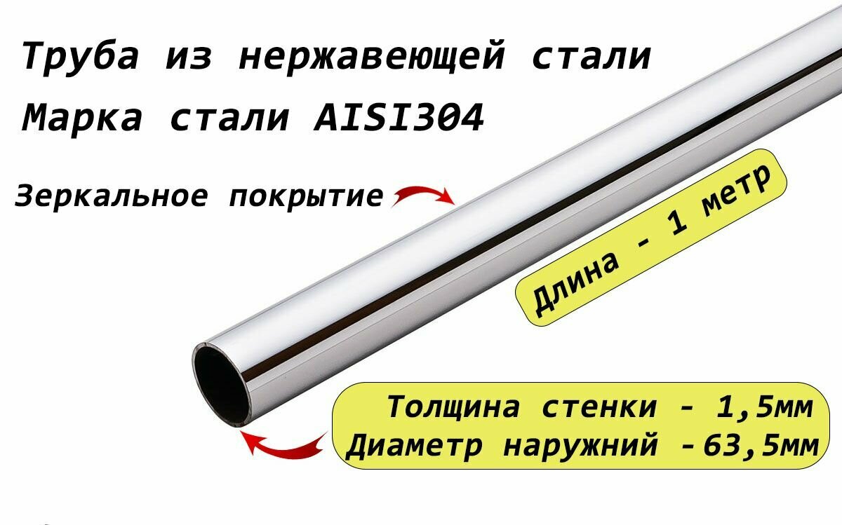 Труба круглая 63,5х1,5мм из нержавеющей стали AISI304 - 1 метр