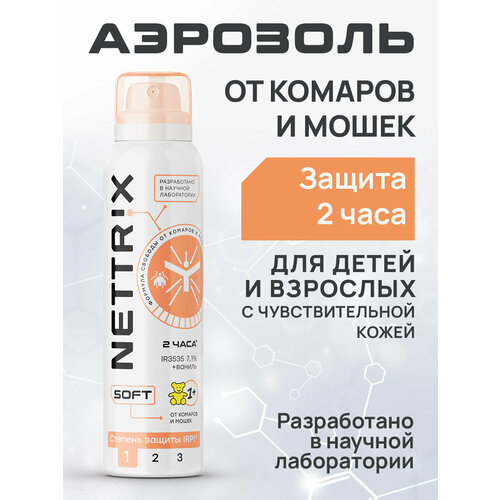 Комплект Электрофумигатор и жидкость от комаров SOFT