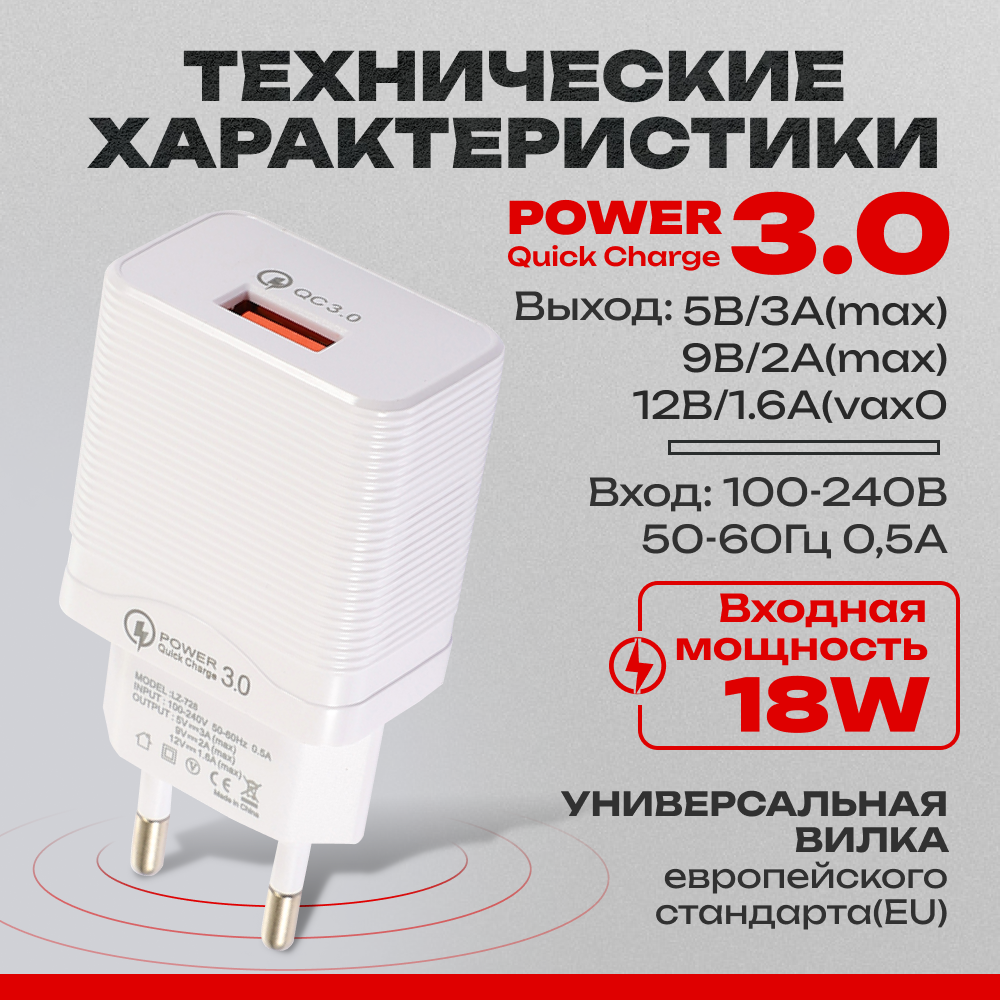 Зарядное устройство для телефона, быстрая зарядка QC 3.0, зарядка для смартфона, сетевое зарядное устройство, адаптер для зарядки телефона, белый