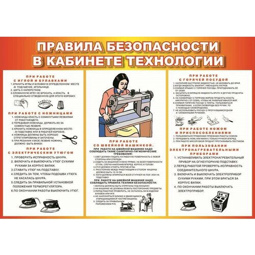 Плакат - таблица Правила безопасности в кабинете технологии (1x0,7) правила по технике безопасности при работе в кабинете физики