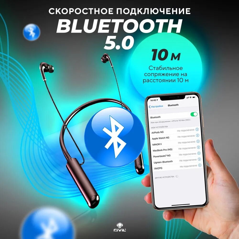 Наушники беспроводные/bluetooth наушники/спортивные наушники Earldom BH50 (60 часов любимой музыки)