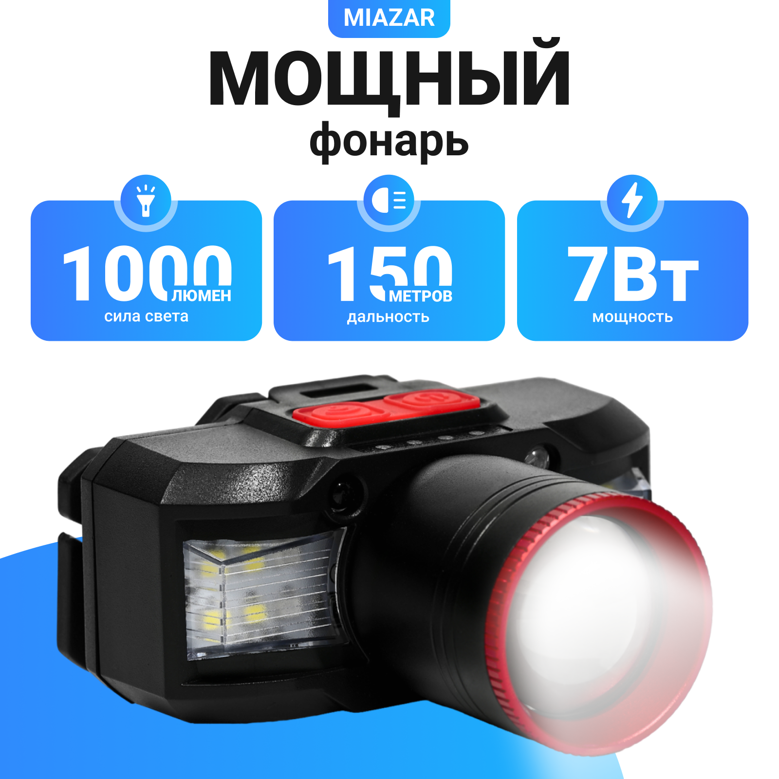 Фонарь налобный аккумуляторный с датчиком движения — фото 1